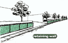 for retaining wall
