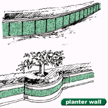 for planter wall